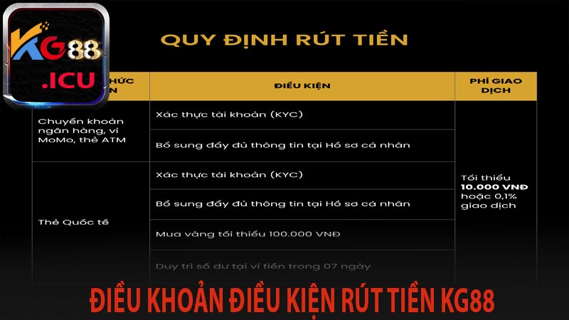 Điều khoản và điều kiện khi rút tiền kg88